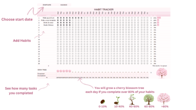 Habit Tracker Spreadsheet - Grow Cherry Blossom Trees